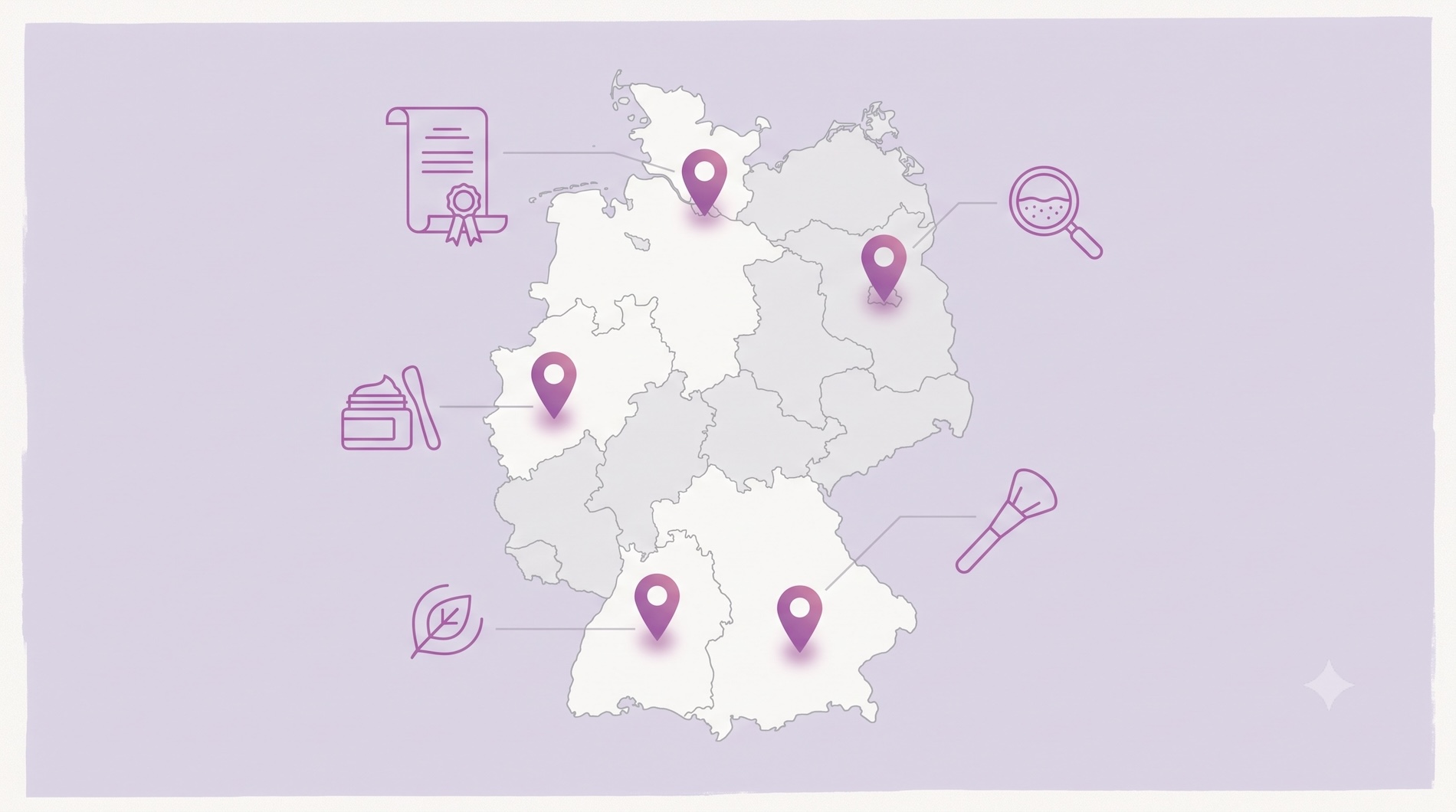 Vergleich Kosmetikausbildung Deutschland – Übersicht der Anbieter nach Standort und Abschlussart